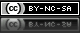 Creative Commons License